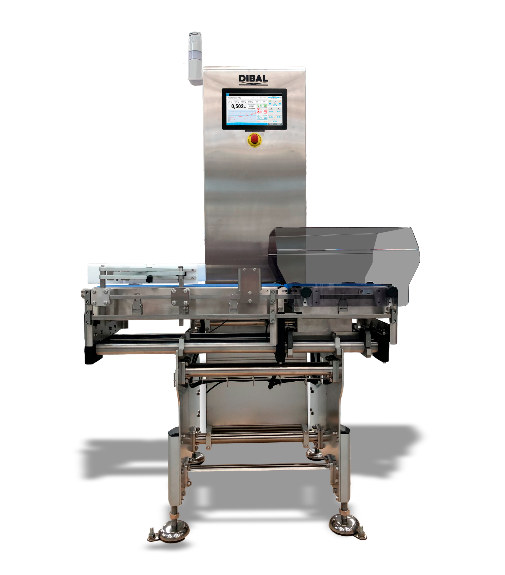 DIBAL CW-5000 Automatic checkweigher